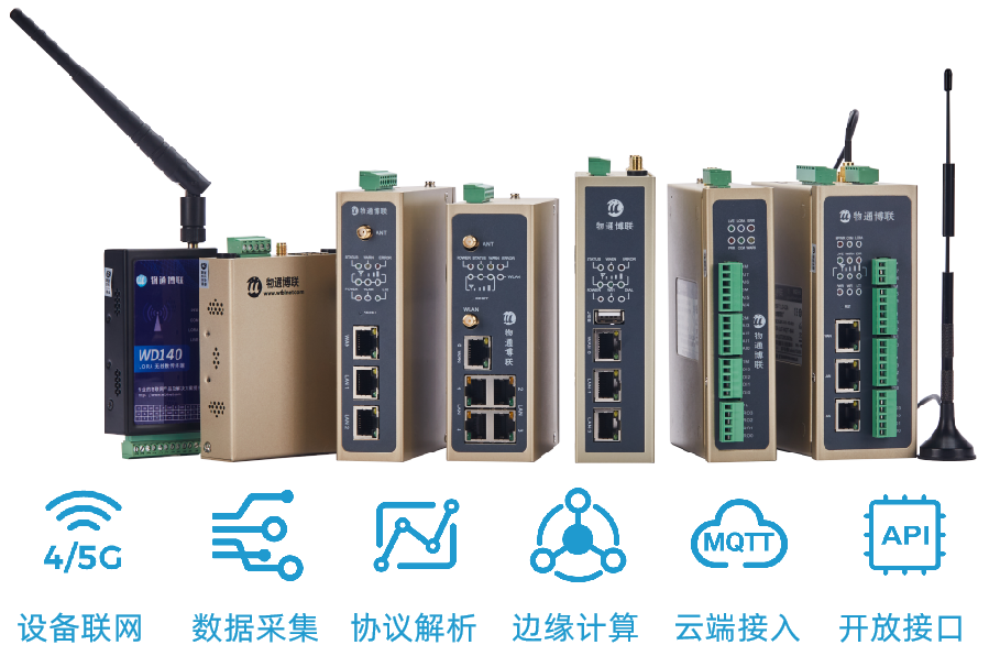 工業(yè)智能網(wǎng)關(IOT Gateway)