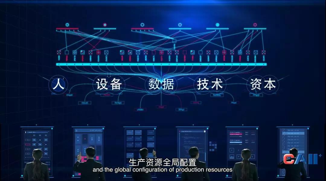 人、設(shè)備、數(shù)據(jù)、技術(shù)、資本生產(chǎn)資源自由全局配置